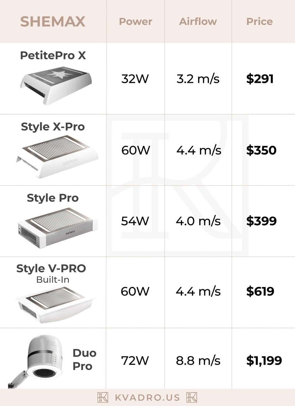 SHEMAX Style X-Pro White